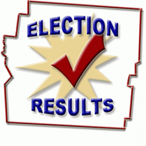 election results